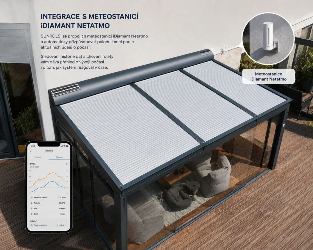 Nadstřešní solární rolety SUNROLS s integrací meteostanice iDiamant Netatmo